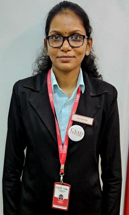 Sandhra P.S.
